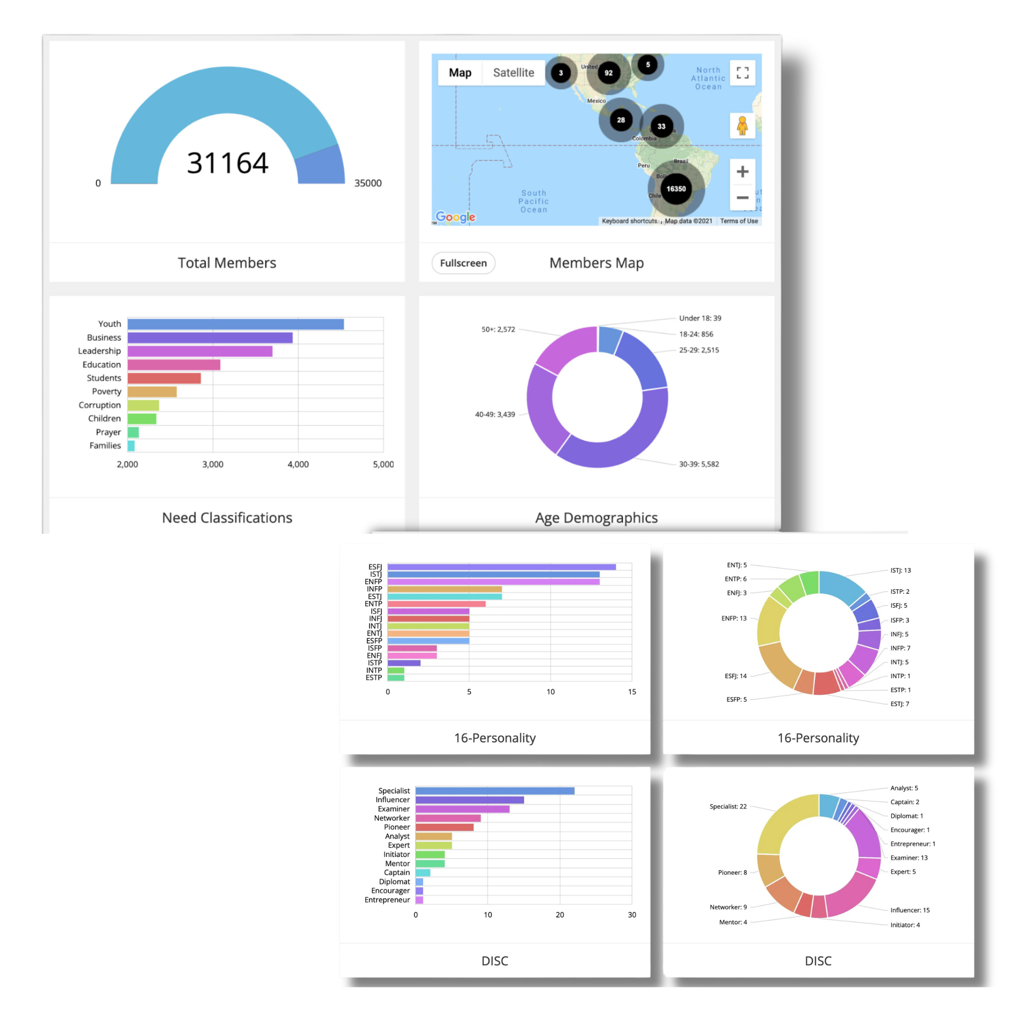 Data Visualization Website Image