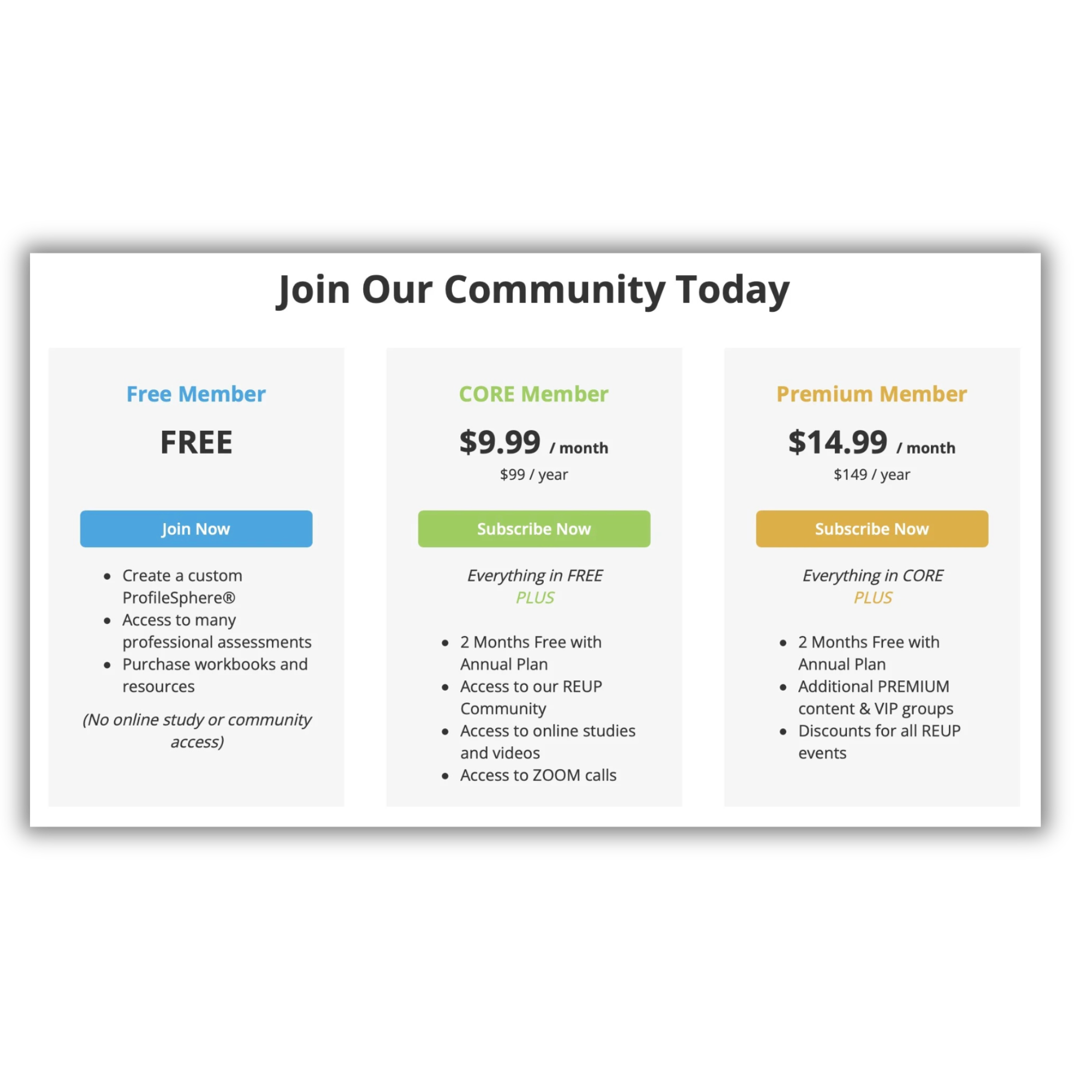 Mobilize Premium Community Image